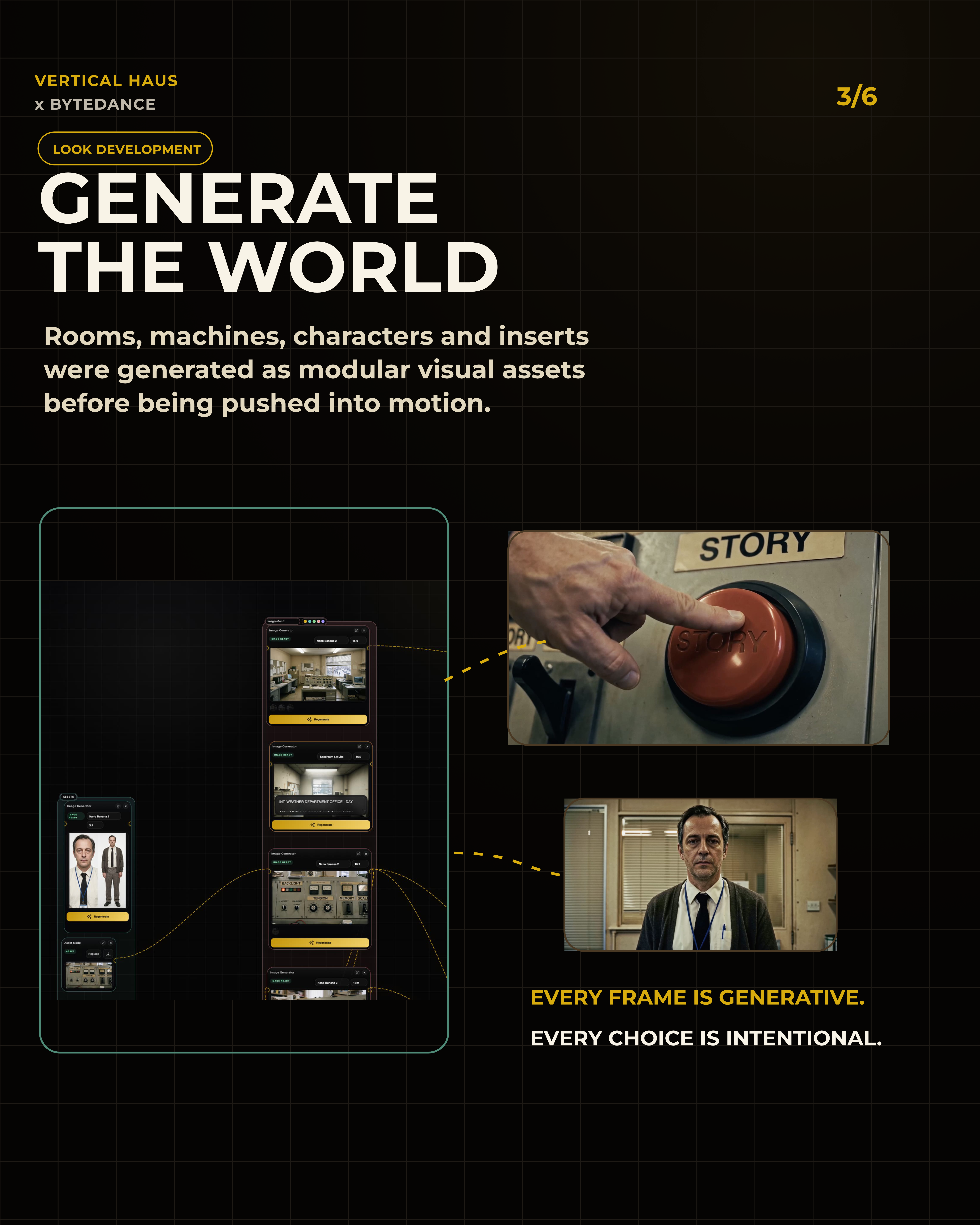 Look development slide showing modular visual assets before animation