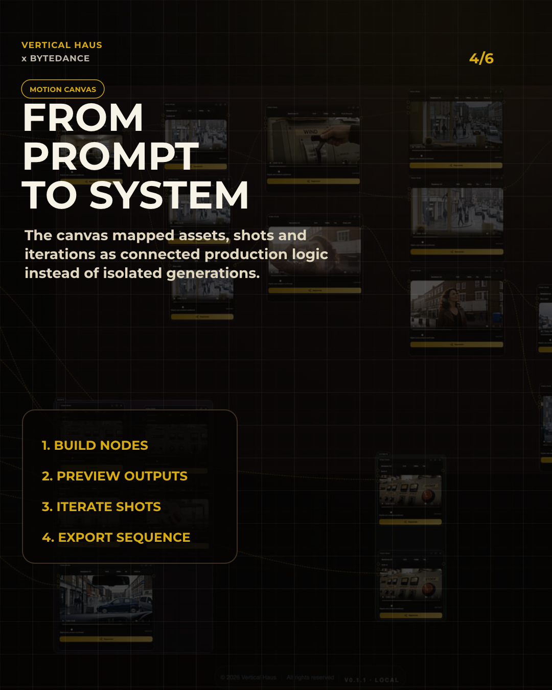 Motion canvas slide showing connected shot nodes and production logic